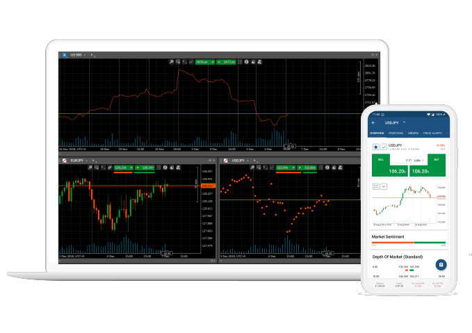 You’ll discover a new way of trading when you get your hands on SilverTradingFirm’s cTrader.